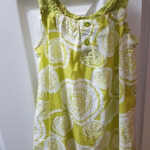 perfect summer dress.